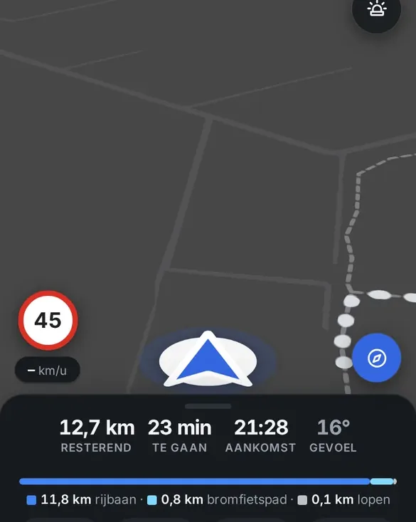 Navigatiescherm
