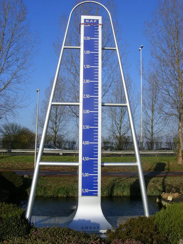Laagste punt van Nederland